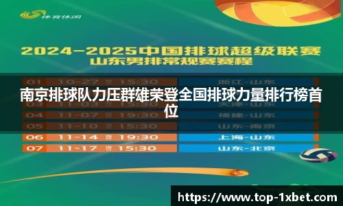 南京排球队力压群雄荣登全国排球力量排行榜首位
