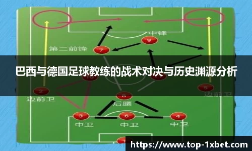 巴西与德国足球教练的战术对决与历史渊源分析